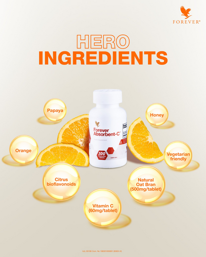 Forever Absorbent-C®